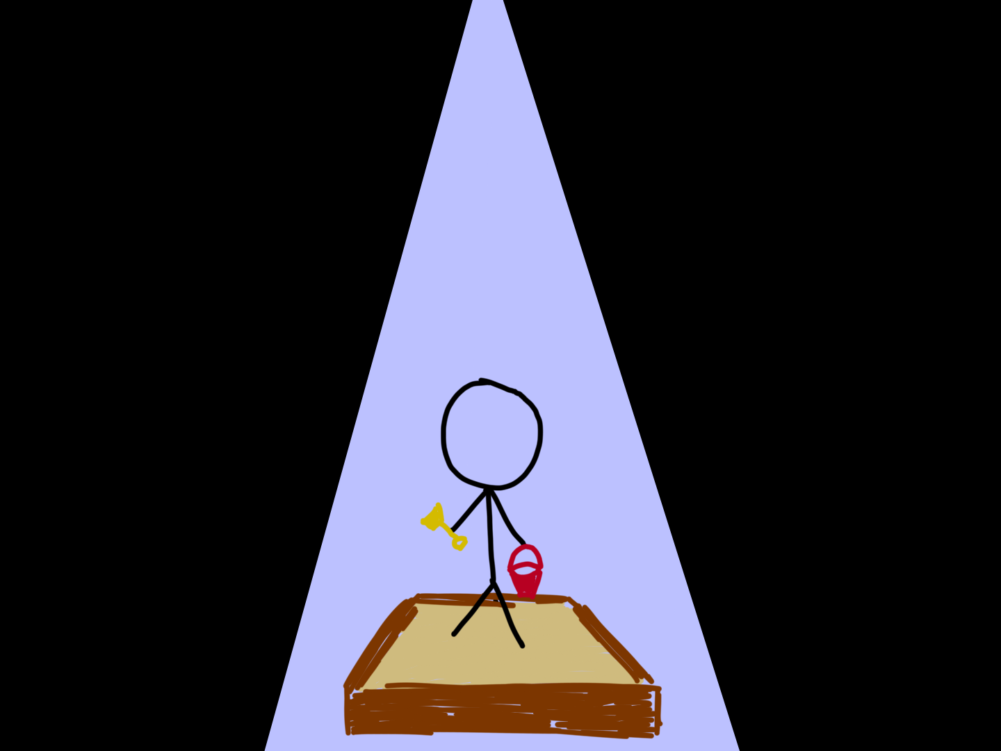 Sandboxing the Homunculus